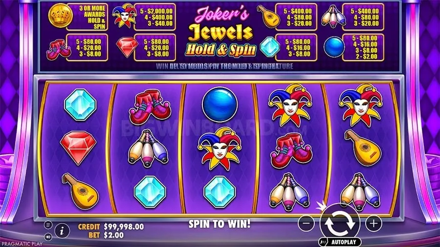 phdream Avoiding Common Betting Mistakes