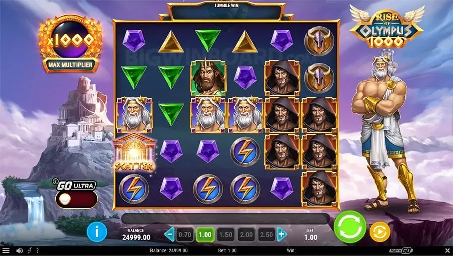nino gaming Sports Betting Fundamentals