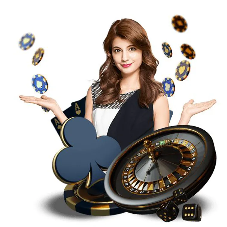 Your Data Rights at Nino Gaming