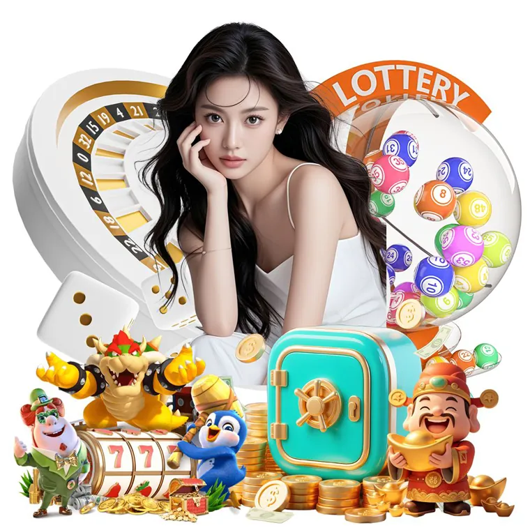 Nino Gaming Data Security Measures